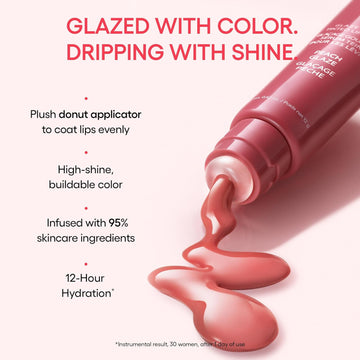 Unlock Your Radiance with Luscious Moisture